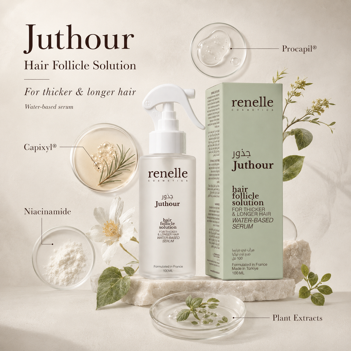 Juthour Hair Growth Multi-Peptide Solution